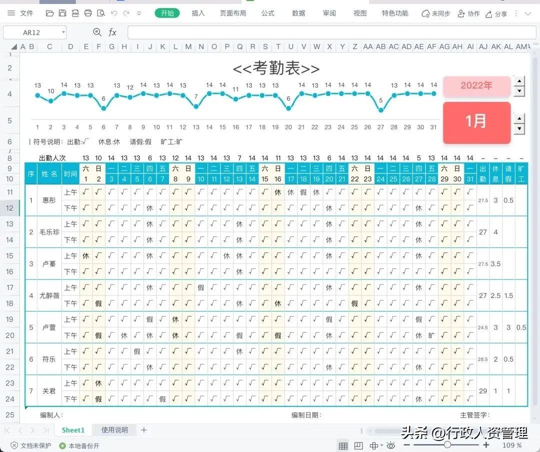 xls考勤自动统计公式,xls表格算考勤天数