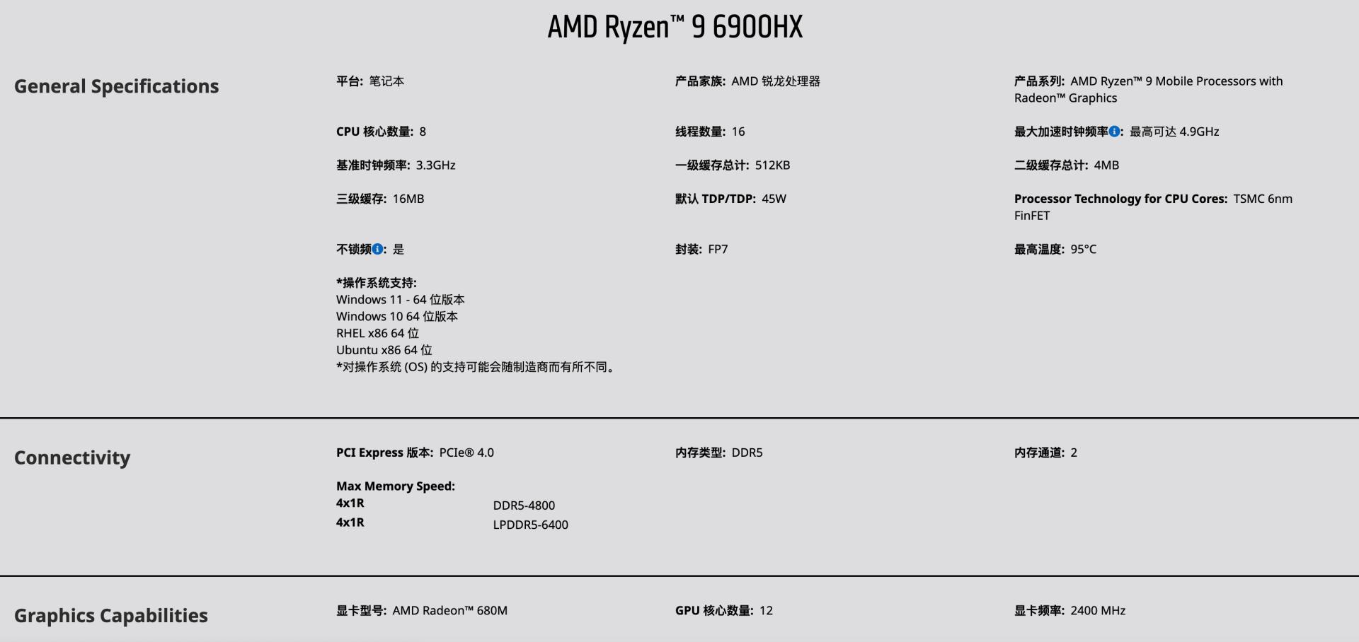 搭载amdr74800h的笔记本,amd新核显3060