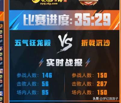 折戟沉沙梦幻西游,梦幻西游折戟沉沙第23届