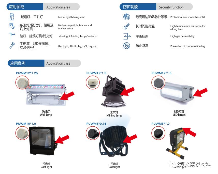 防水透气透光材料,防水消音材料