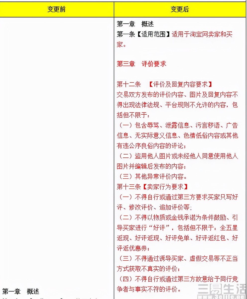 淘宝差评变成好评机制,淘宝好评改评