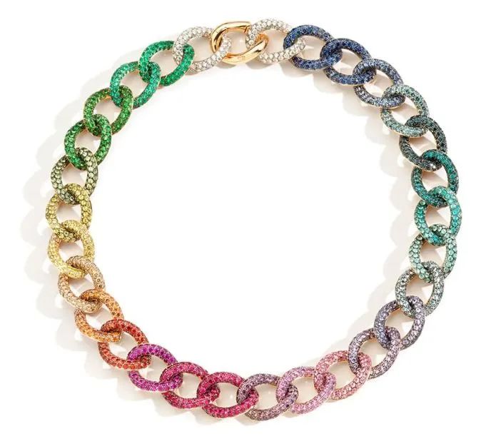 史上最全10大项链盘点！速查你今天戴的上榜了吗？