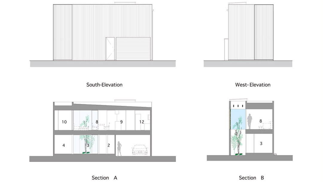 住宅设计日本,住宅改造日本