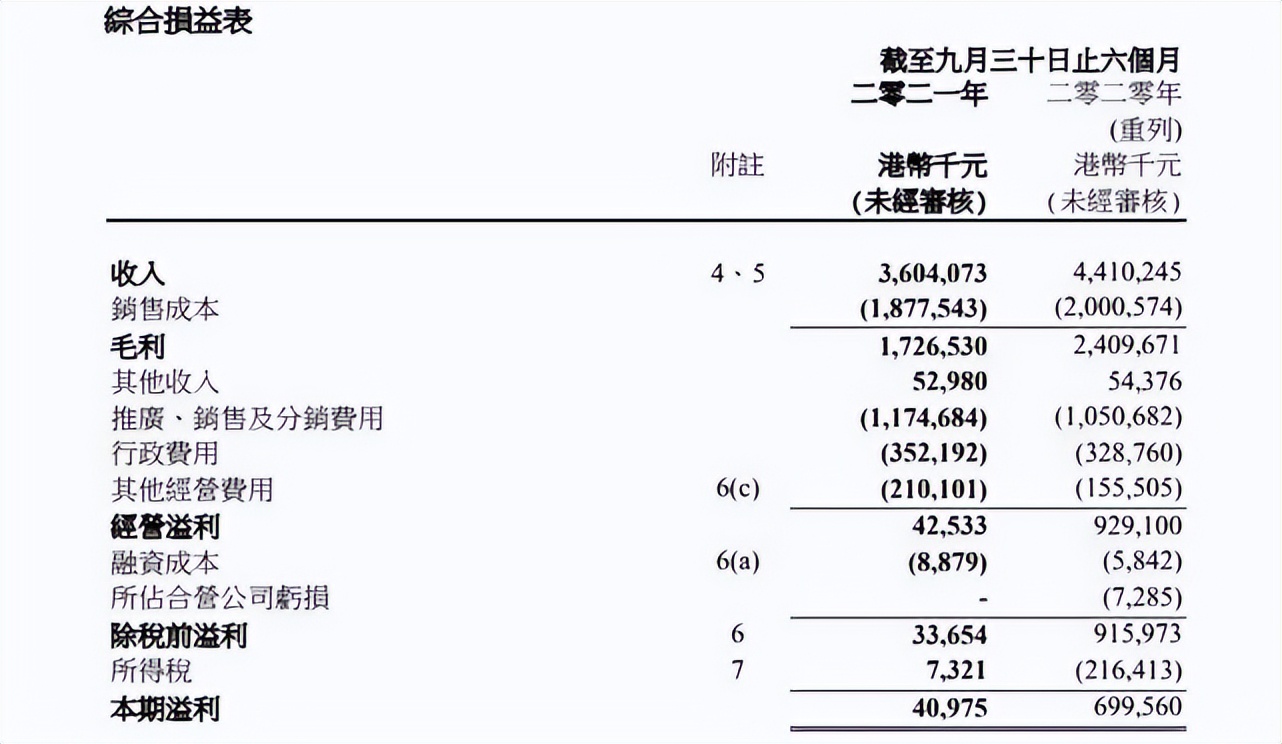 惹众怒！日资便利店广告*辱侮**华人女性更支持香港劣迹品牌维他奶