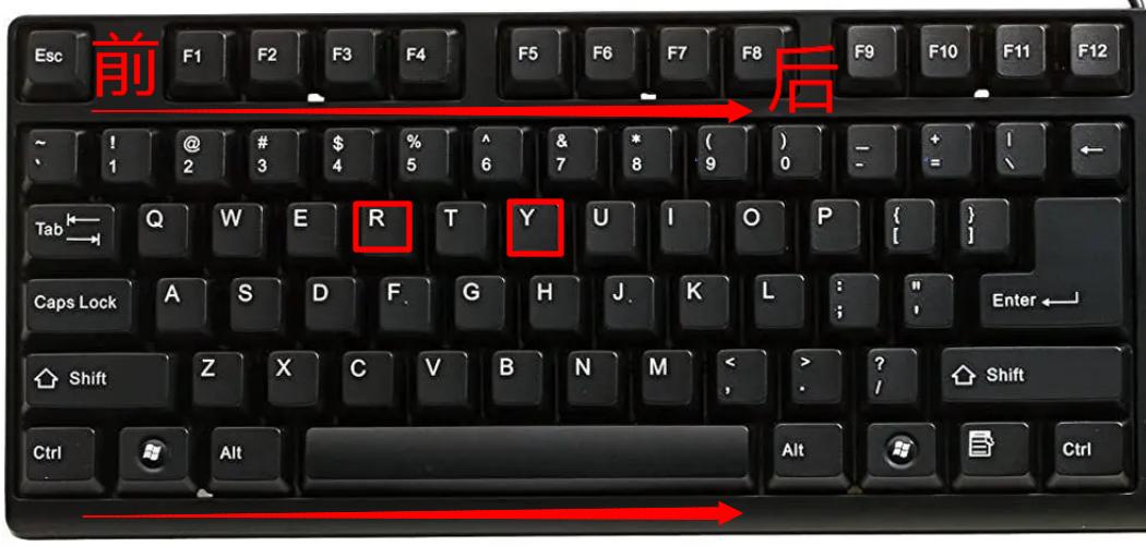 英语月份缩写记忆法顺口溜,英语月份缩写速记法