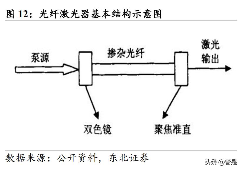 福晶科技最新视频,福晶科技的晶体技术含量高吗