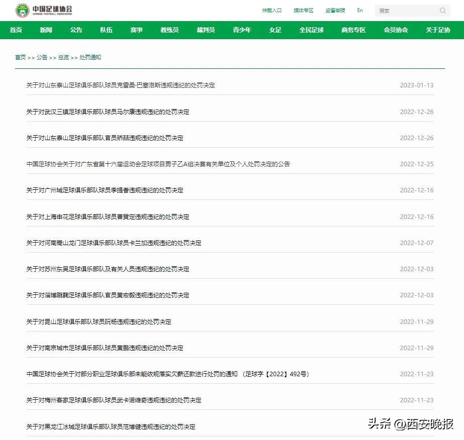 足协开巨额罚单被罚款,足协对违法球员开出罚单