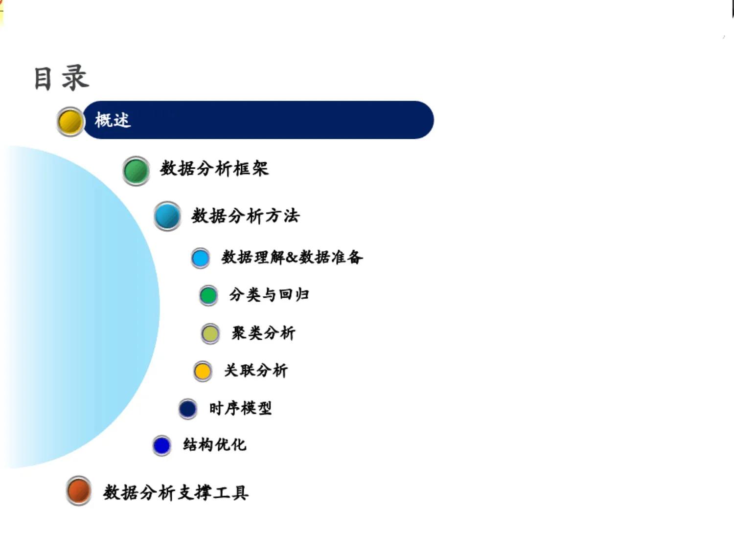 企业大数据分析的成功案例,大数据常用分析工具