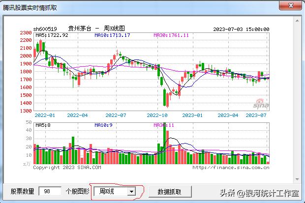 vba获取股市信息,利用vba实现数据抓取