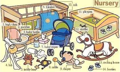 英语高频词汇听力,雅思听力场景词汇