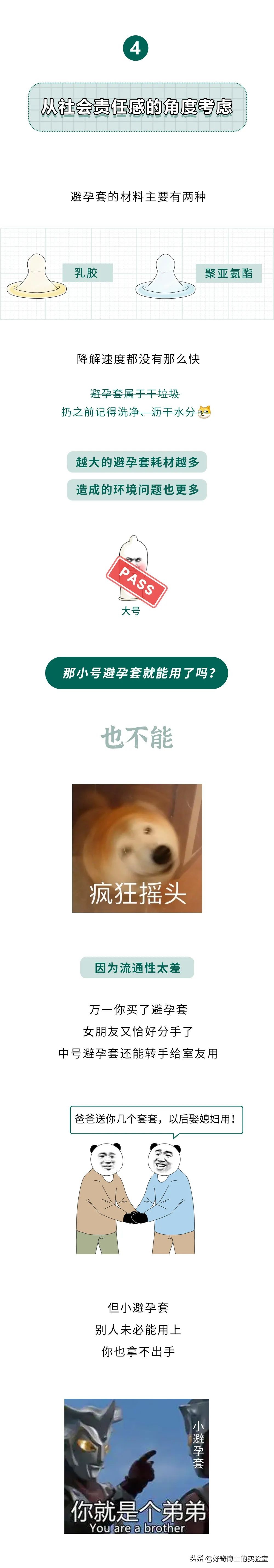 大、中、小号的避孕套,到底哪个更划算?