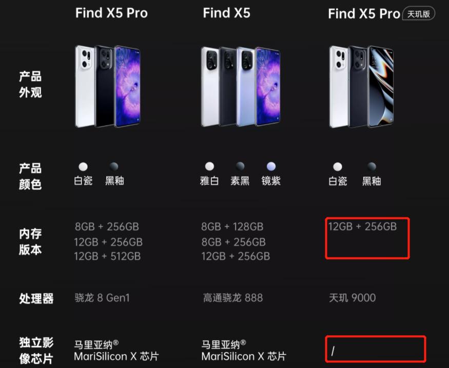 联发科天玑9000芯片开始崛起,联发科天玑9000打原神