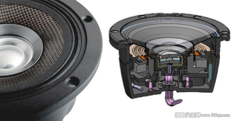 同轴喇叭可以做中置吗,同轴喇叭真的那么差劲吗