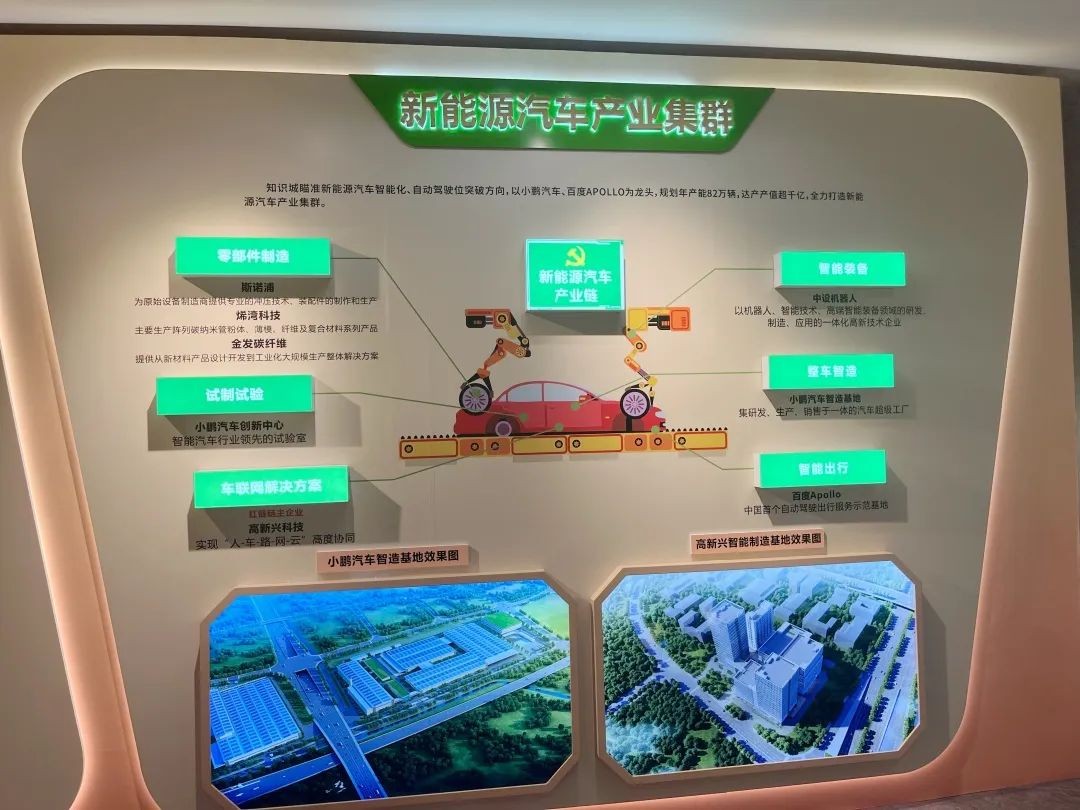 广州市打造世界级汽车产业集群,广州汽车产业集群的发展