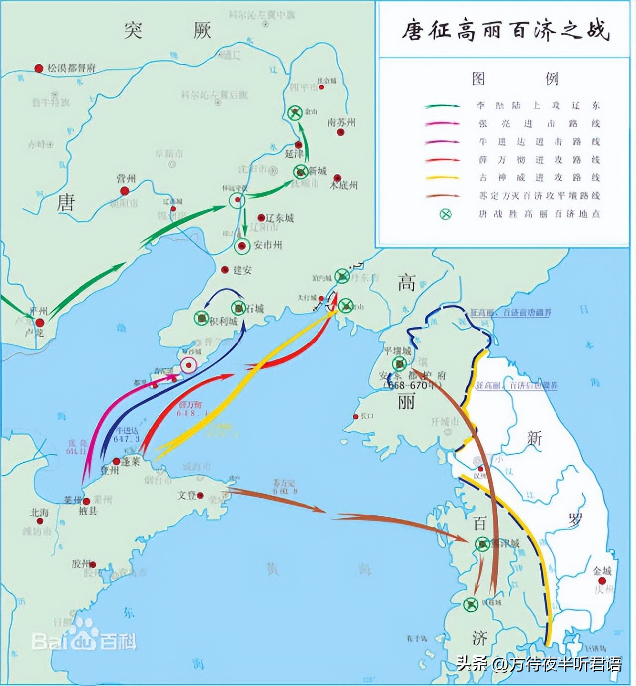 寻踪：东北古国*句丽高**今何在？
