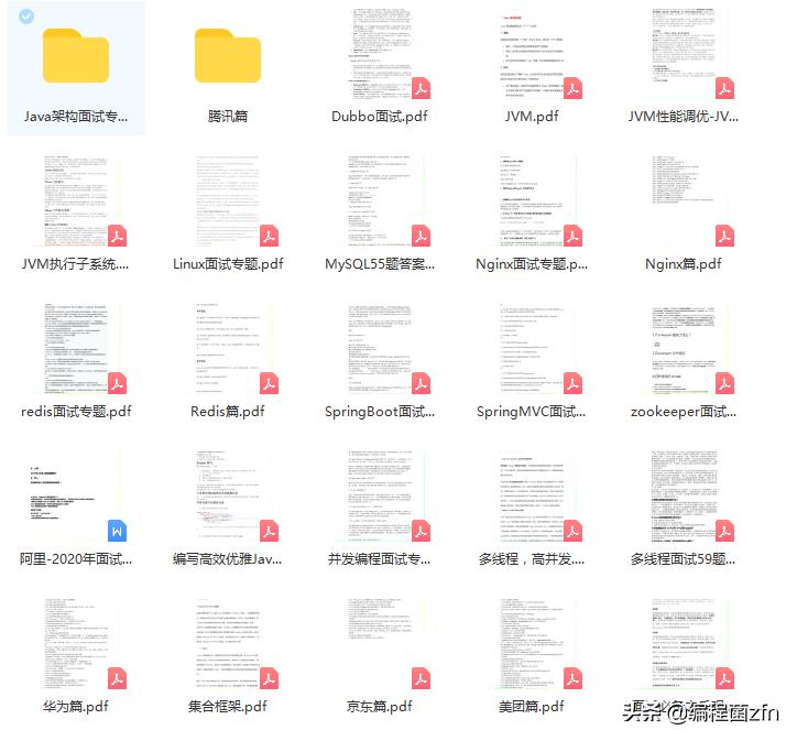 知乎最新业绩报告,腾讯热榜
