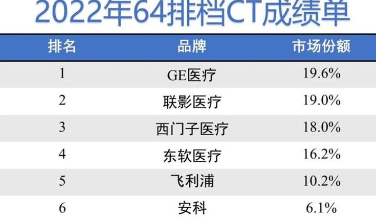 西门子医疗是哪个国家的,西门子医疗中国官网