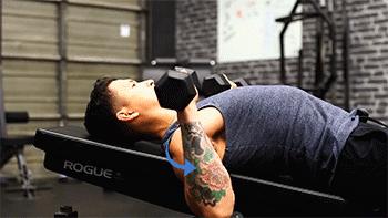 想要胸肌更有轮廓和立体感,想要胸肌更饱满