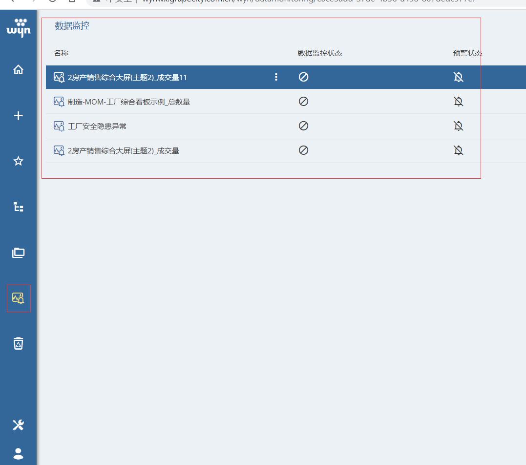 商业智能BI基础实例教程,商业智能bi入门教程
