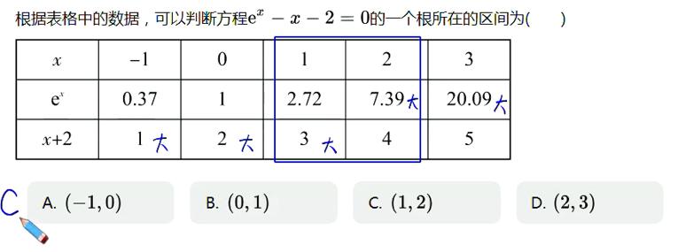 高一数学函数零点题解题技巧,高一数学函数的零点与方程的解题