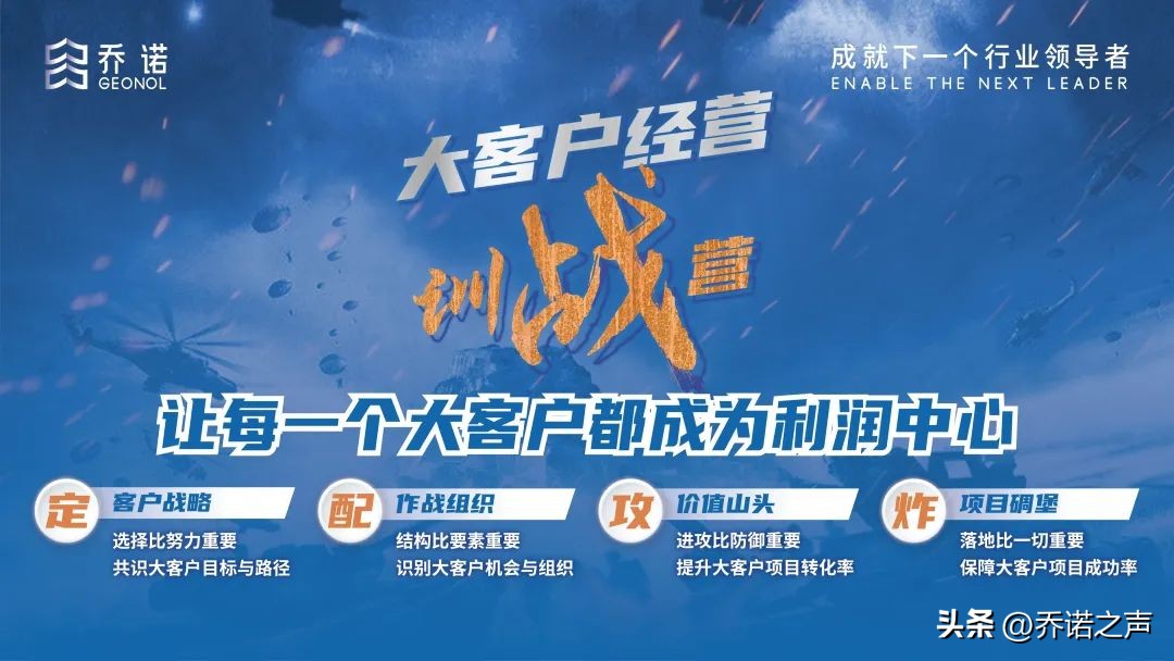 大客户经营训战【一营/将军营】开营记
