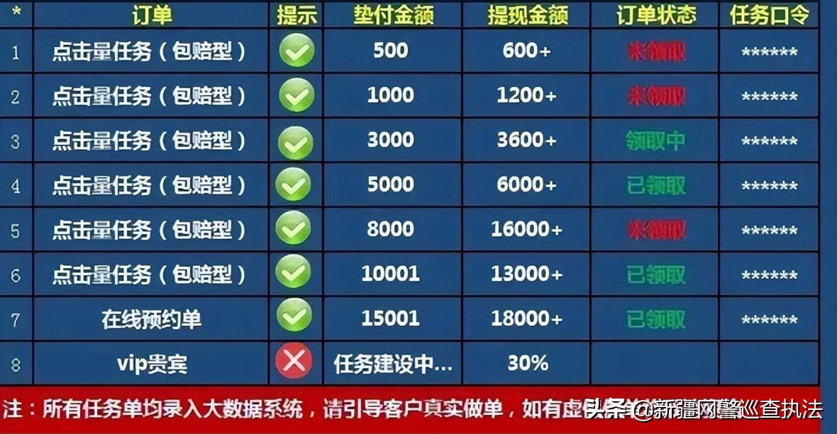 找对象聊天赚佣金的骗局,女生陪人聊天赚钱骗局