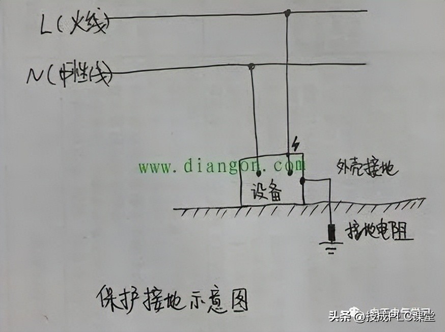 史上最全的电工基础知识,电工掌握这六个电工基础知识