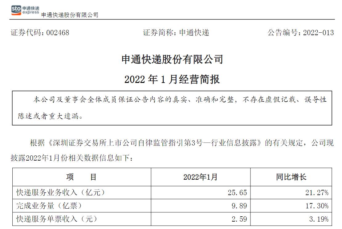 京东物流年货节减碳,京东快递装车年货节