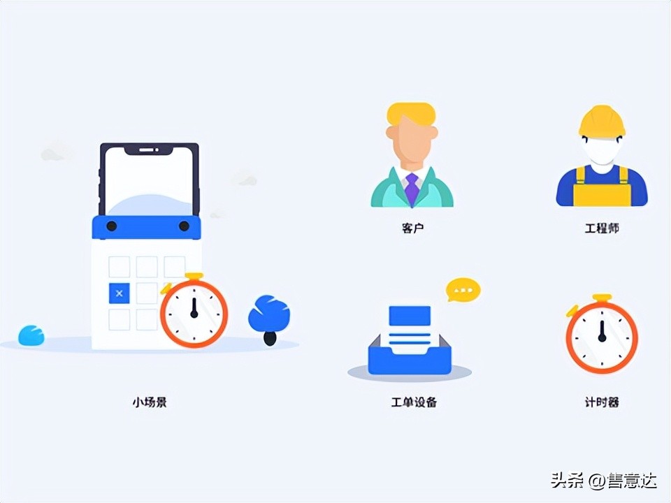 售后服务工单管理系统免费,工单系统售后服务怎么做