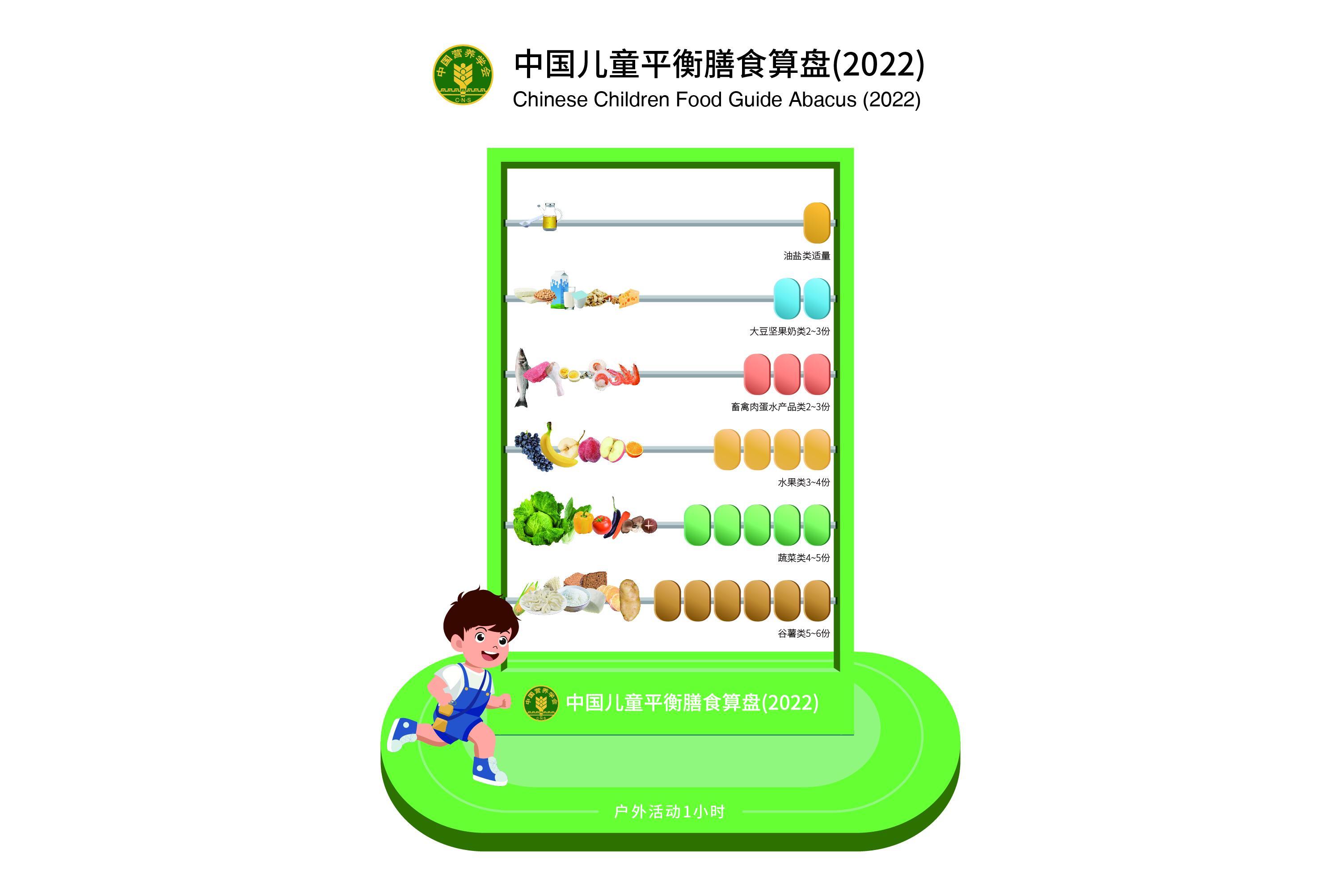 孩子瘦了营养跟不上怎么办,营养不吸收体瘦怎样调理