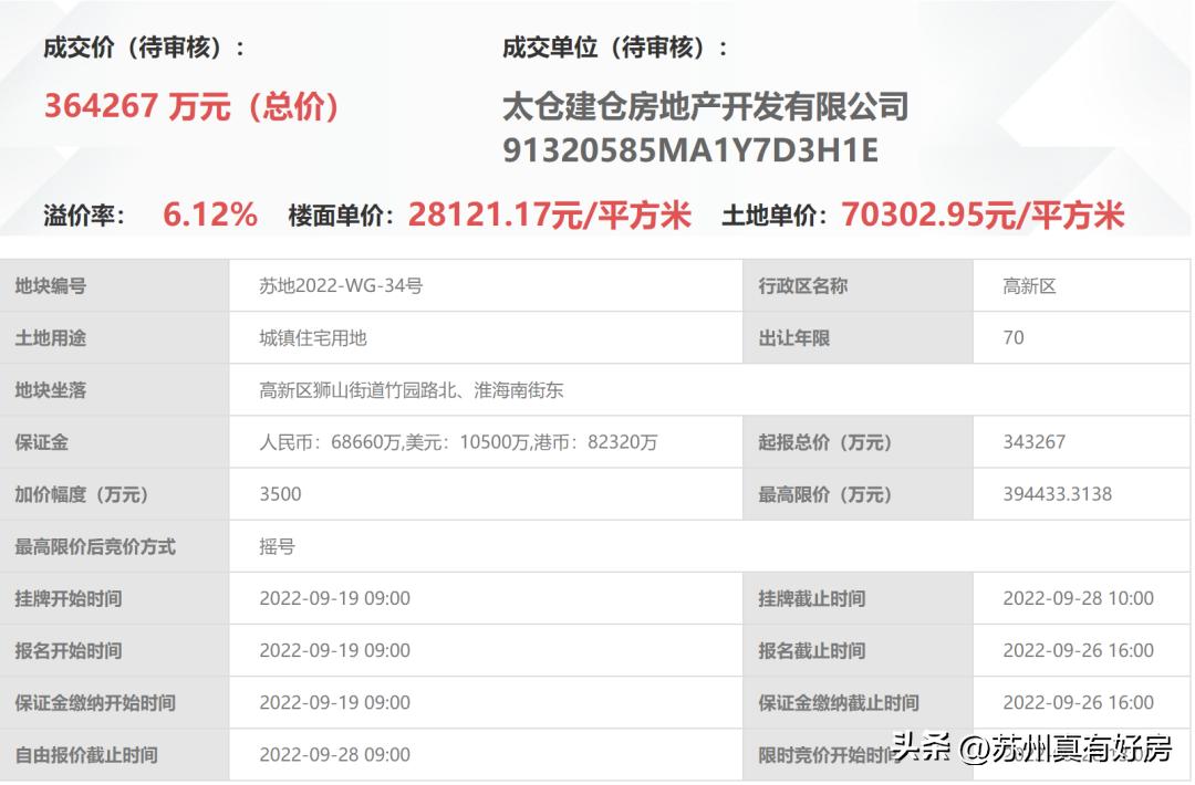 开局四大神兽,四大神盘新房