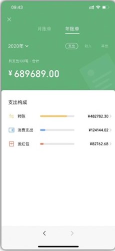 如何把苹果官网的临时额度套出来,苹果临时额度可以支付吗
