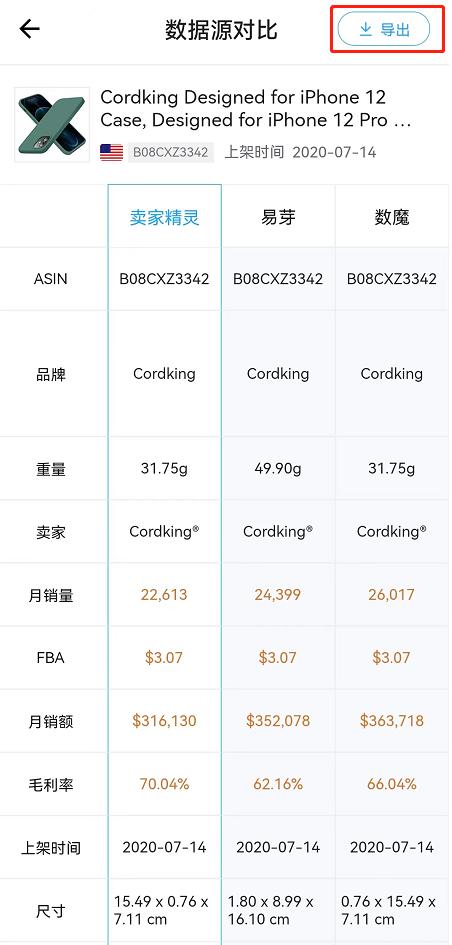 LinkFox会员权益使用指南