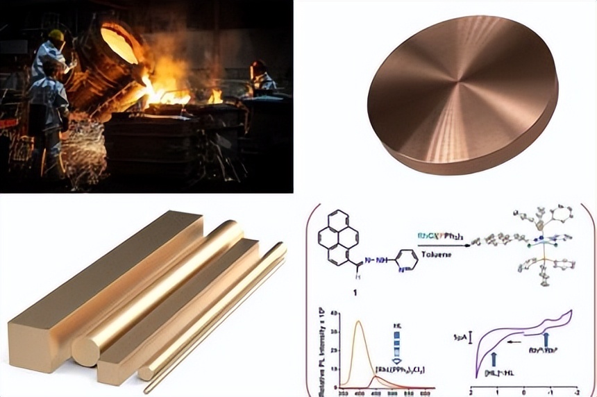 钯金未来价格优势,钯金回收价格2023年最新消息