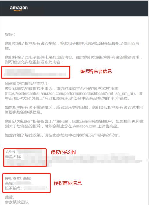 遇到商标侵权找谁好,亚马逊商标侵权可以申诉回来吗