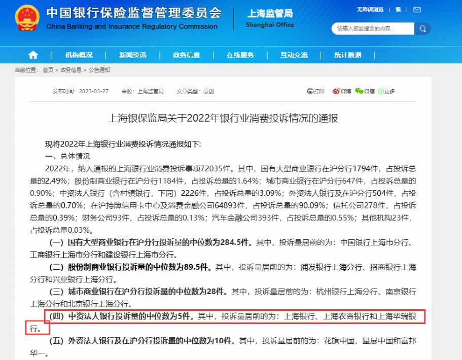 上海多家银行被罚逾2300万元,收到近亿元巨额罚单上海银行回应