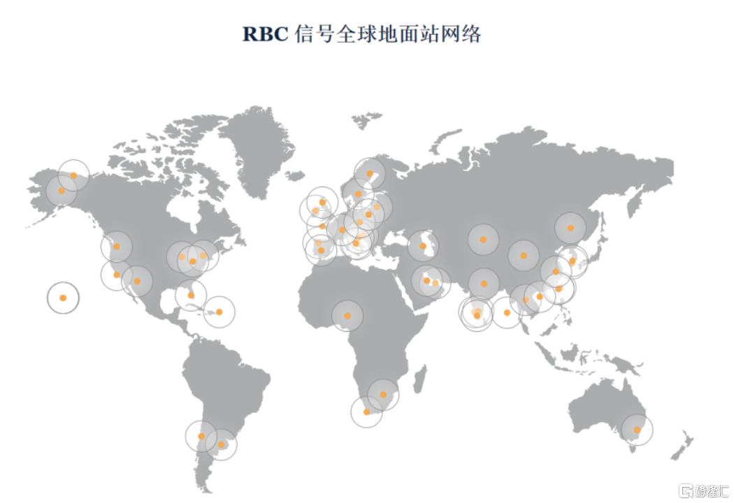 香港航天科技牵手RBCSignals，提供全球卫星通讯地面站网络服务