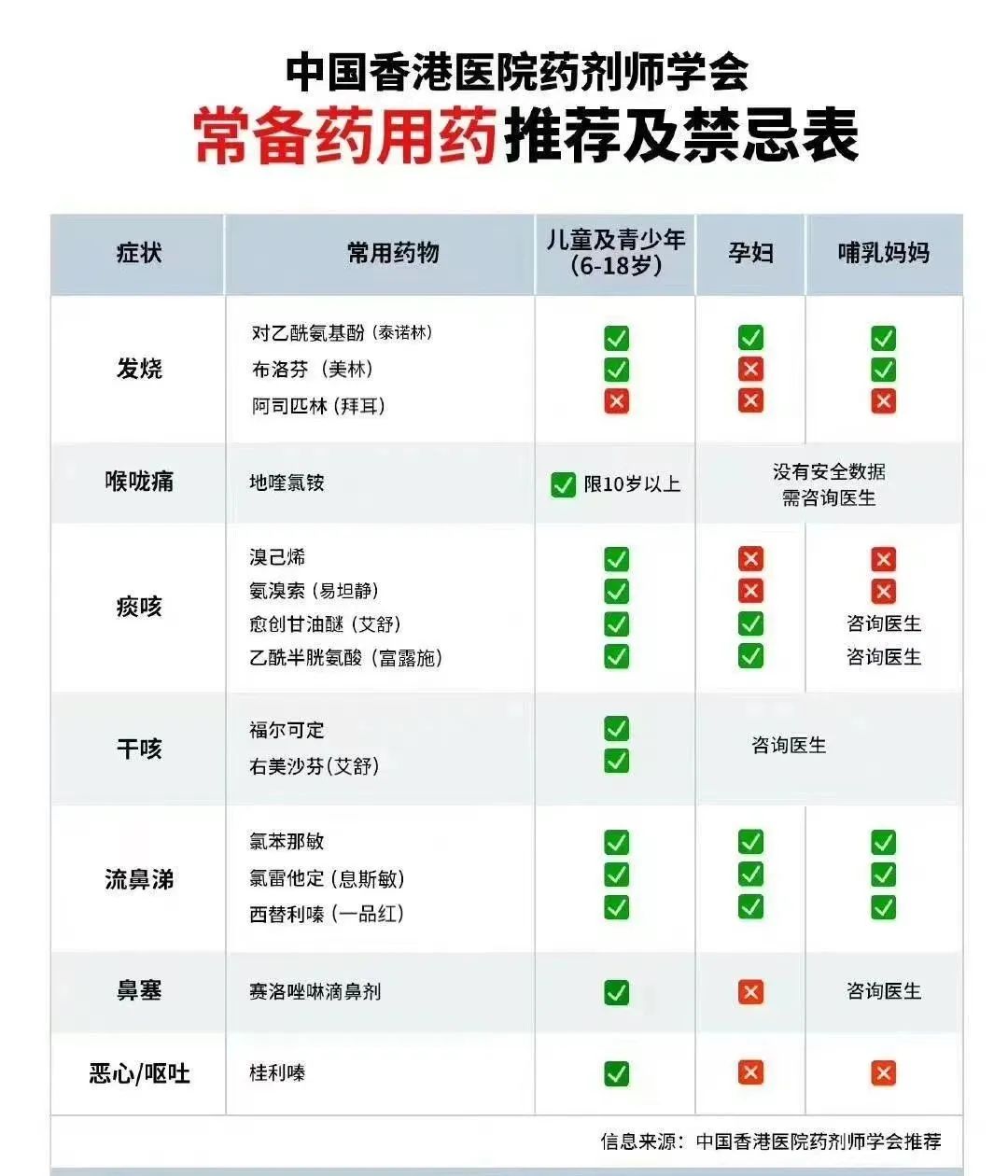 新冠阳性患者体会,新冠亲历者感受