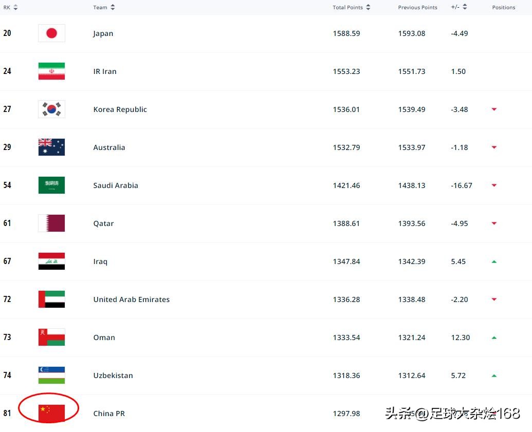 中国vs缅甸足球直播武磊,中国队vs泰国身价