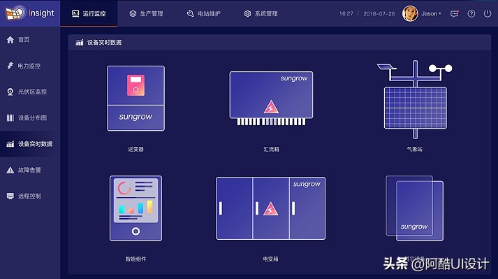 网络系统建设与运维应用,机房运维管理系统