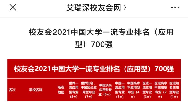 西南交通大学希望学院全国排名,西南交通大学希望学院属于哪个镇