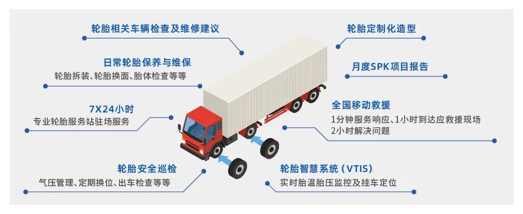 登顶珠峰：中策以振兴民族品牌为己任，目标全球轮胎之巅！