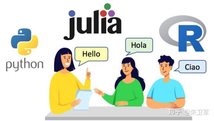 30个最好的数据可视化工具推荐,各大平台数据分析软件有哪些