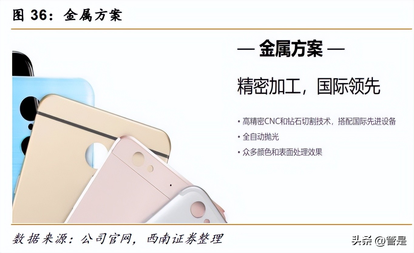 瑞声科技2023年业绩,瑞声科技研究成功率