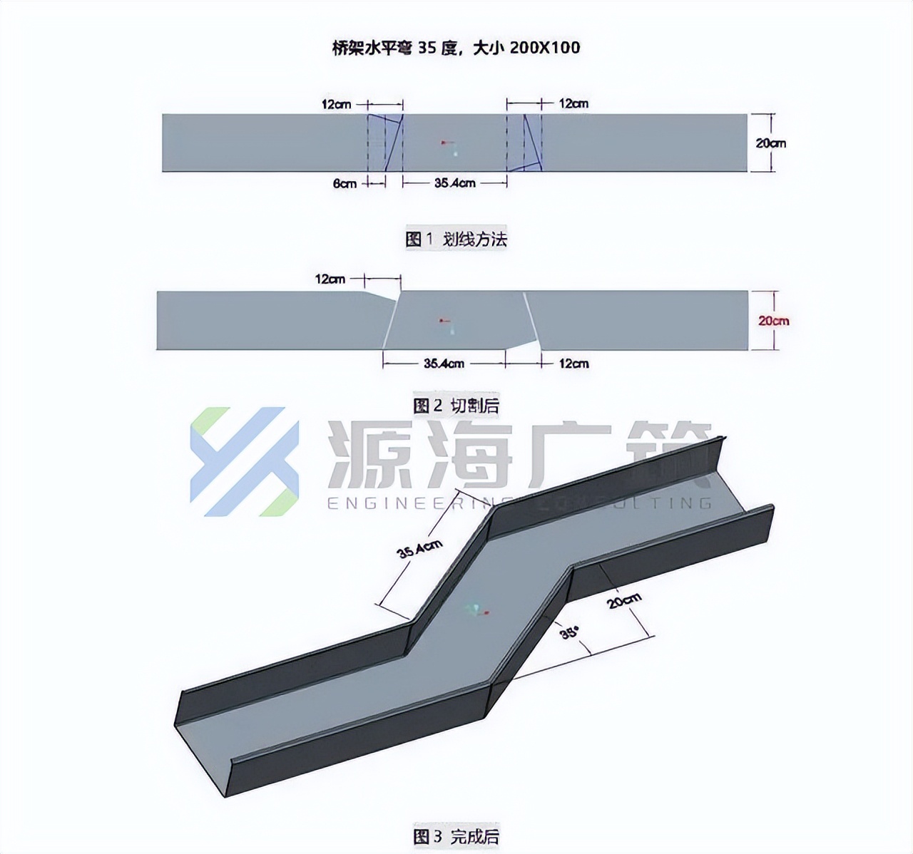 桥架90度弯头做法尺寸,100*50桥架弯头尺寸