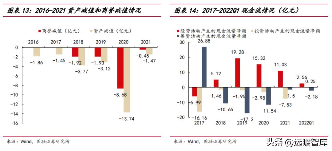 海缆补齐电缆产业拼图，远东股份：电池和机场建设贡献业绩（上）
