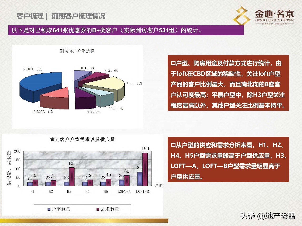 南京金地名京现在成交价,金地名京多少钱一平
