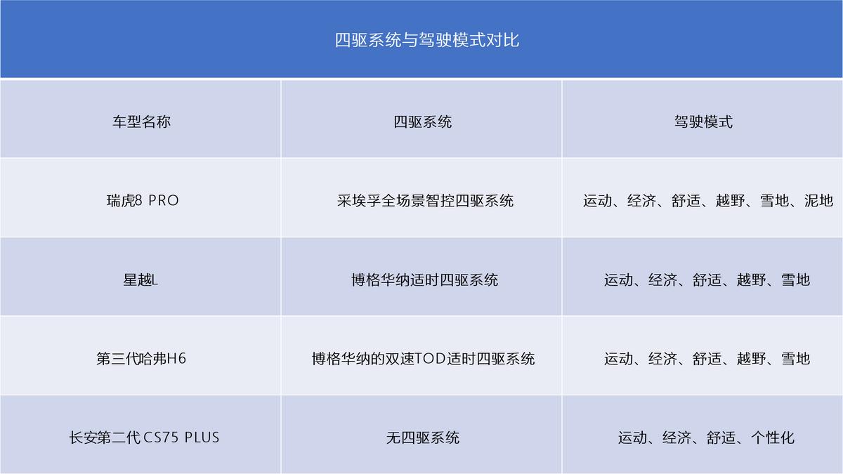 钓鱼用的垂钓装备渔具选择,钓鱼选什么装备
