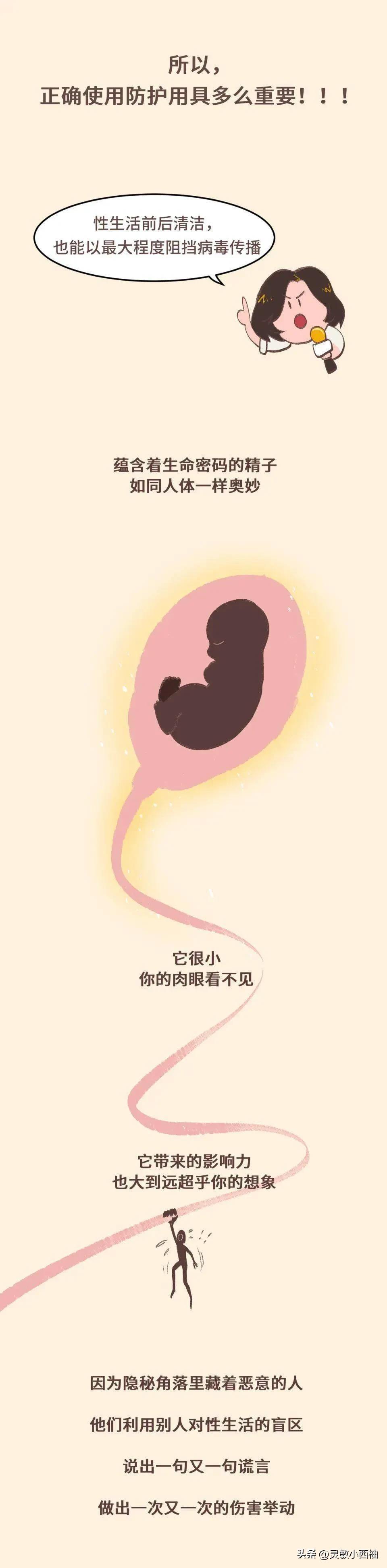 夫妻*生活性**中男人只要不*射内**就能避免怀孕吗？