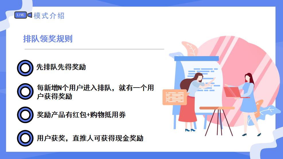 排队领奖模式：互联网思维下的新模式，突破电商瓶颈改善平台销量
